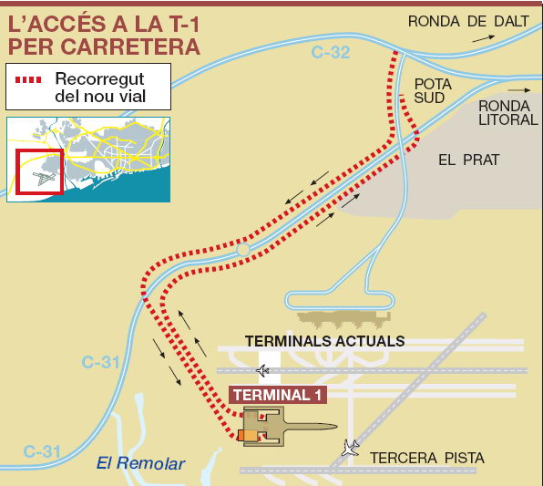 Gráfico publicado en EL PERIÓDICO DE CATALUNYA sobre el enlace directo que habrá entre la nueva terminal 1 del aeropuerto del Prat y la C-32 y la Ronda de Dalt sin pasar por la C-31 (30 de diciembre de 2008)